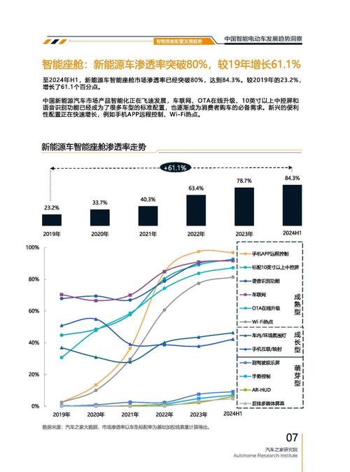 佛山禅城区振福时企业管理咨询起亚对未来市场的预测，名爵汽车品牌文化的传播